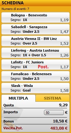pronostici di oggi