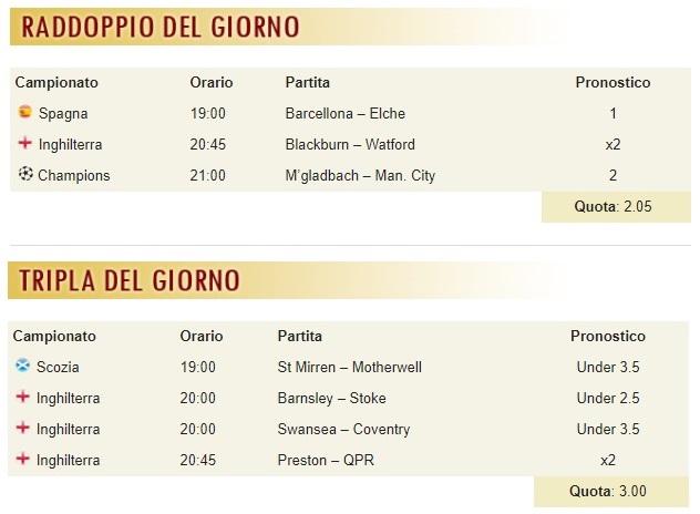 pronostici di oggi