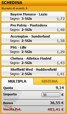 pronostici di oggi