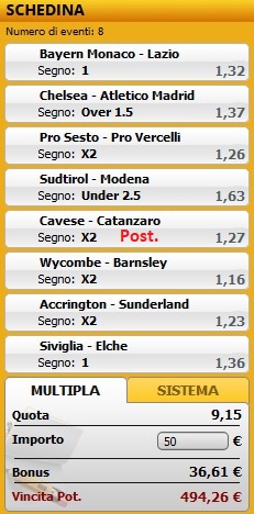 pronostici di oggi