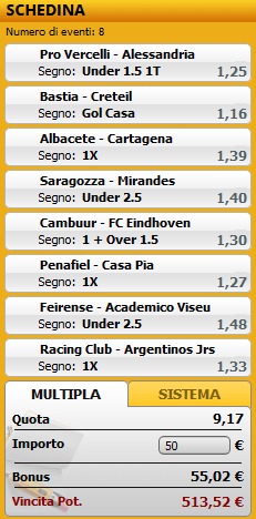 pronostici di oggi