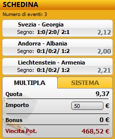 pronostici di oggi