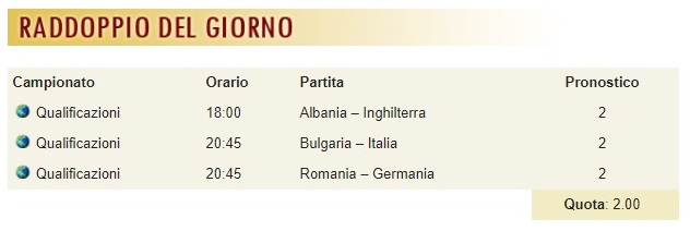 pronostici di oggi