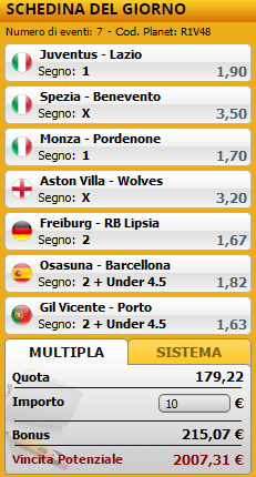 pronostici di oggi