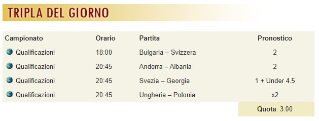 pronostici di oggi