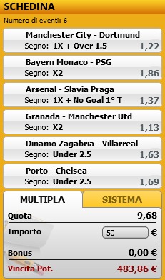 pronostici di oggi