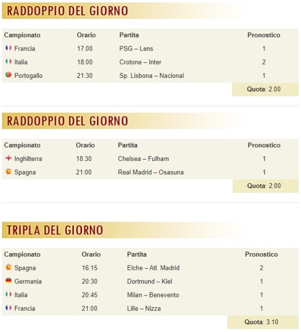 pronostici di oggi