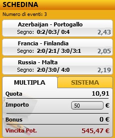 pronostici di oggi
