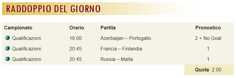 pronostici di oggi