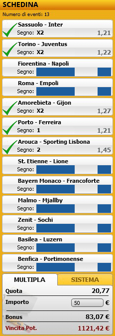 pronostici di oggi
