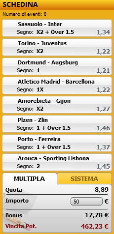 pronostici di oggi