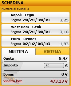 pronostici di oggi