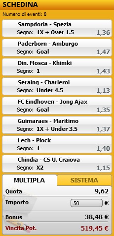 pronostici di oggi