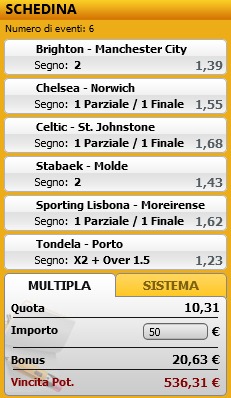 pronostici di oggi