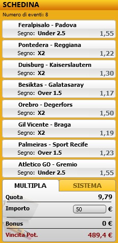 pronostici di oggi