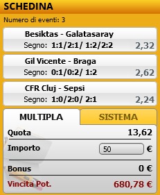 pronostici di oggi