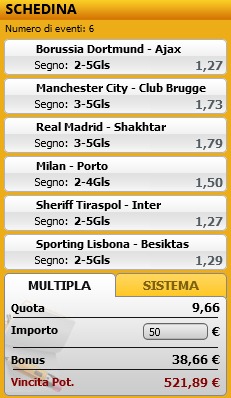 pronostici di oggi