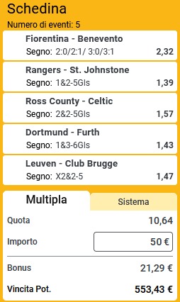 pronostici di oggi