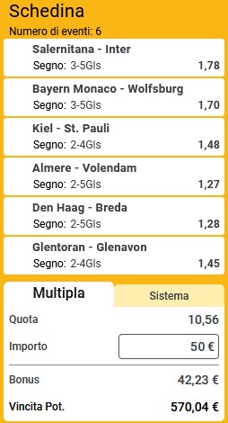 pronostici di oggi