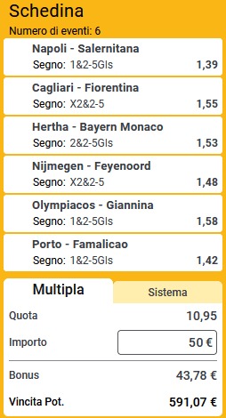 pronostici di oggi