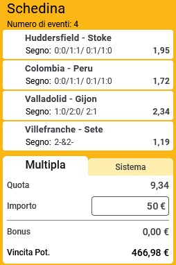 pronostici di oggi