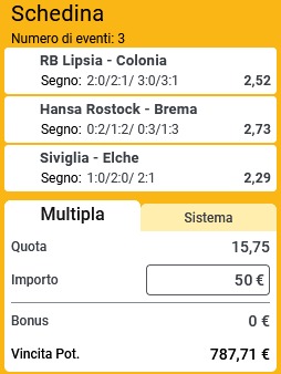 pronostici di oggi