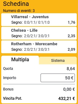 pronostici di oggi
