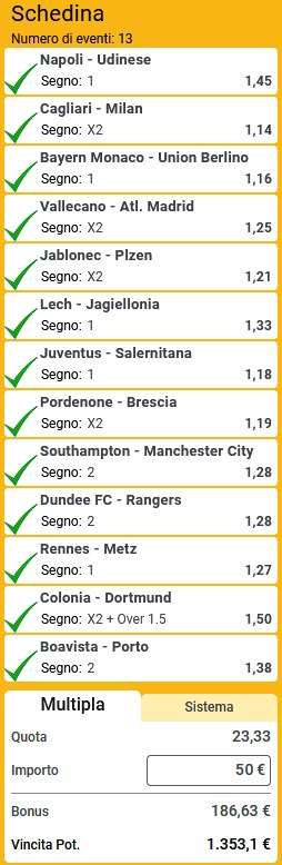 pronostici di oggi