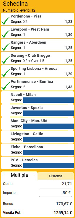 pronostici di oggi