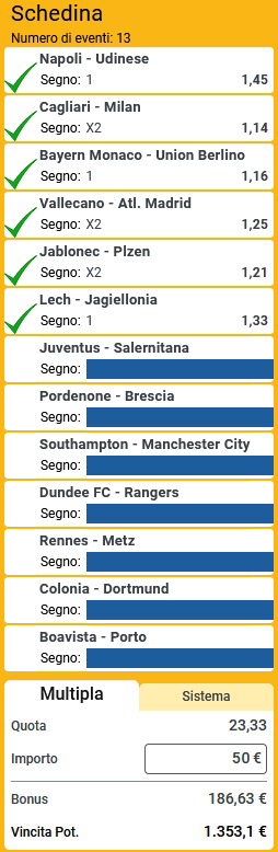 pronostici di oggi