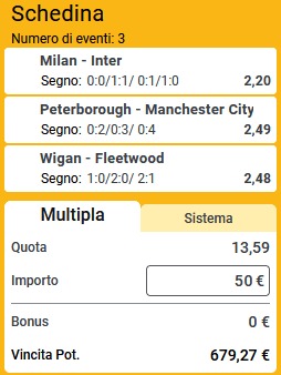 pronostici di oggi