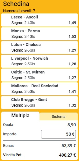 pronostici di oggi