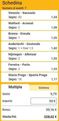 pronostici di oggi