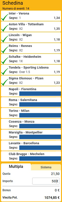 pronostici di oggi