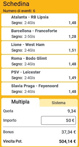 pronostici di oggi