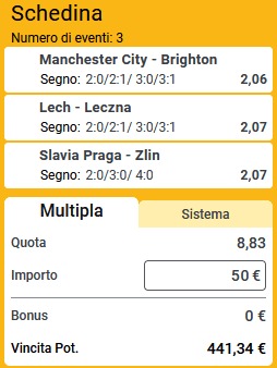 pronostici di oggi