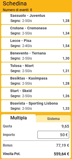 pronostici di oggi