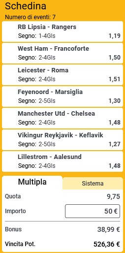 pronostici di oggi