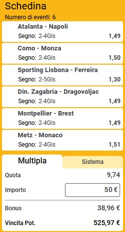 pronostici di oggi