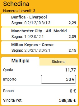 pronostici di oggi