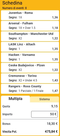 pronostici di oggi
