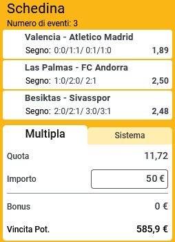 pronostici di oggi
