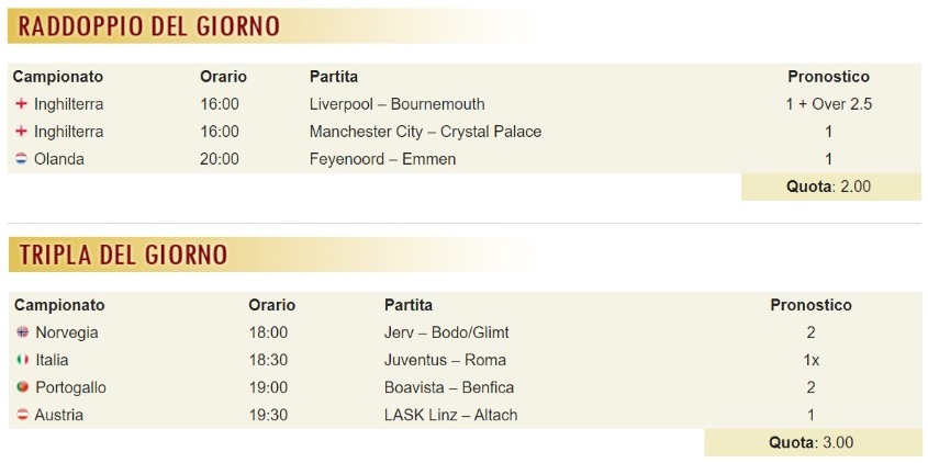 pronostici di oggi