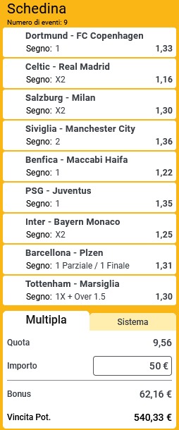 pronostici di oggi