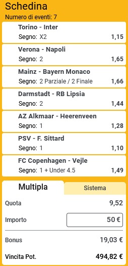 pronostici di oggi