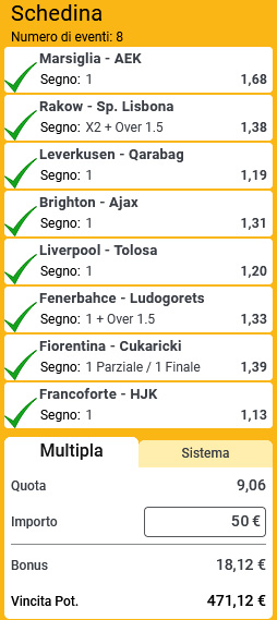 pronostici di oggi