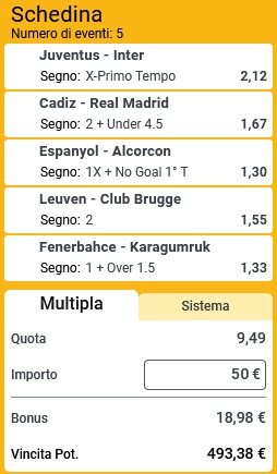pronostici di oggi