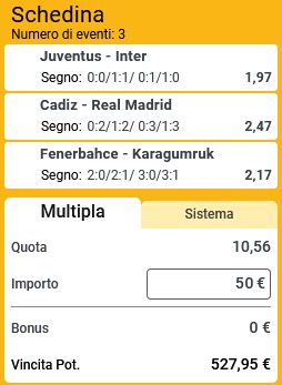 pronostici di oggi