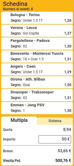 pronostici di oggi