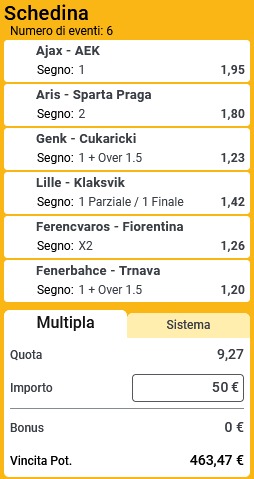 pronostici di oggi